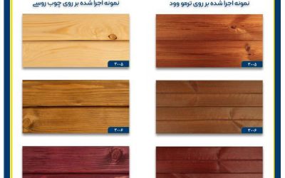 رنگ یانسن آلمان؛ کیفیتی بی‌رقیب برای پروژه‌های حرفه‌ای رنگ‌آمیزی